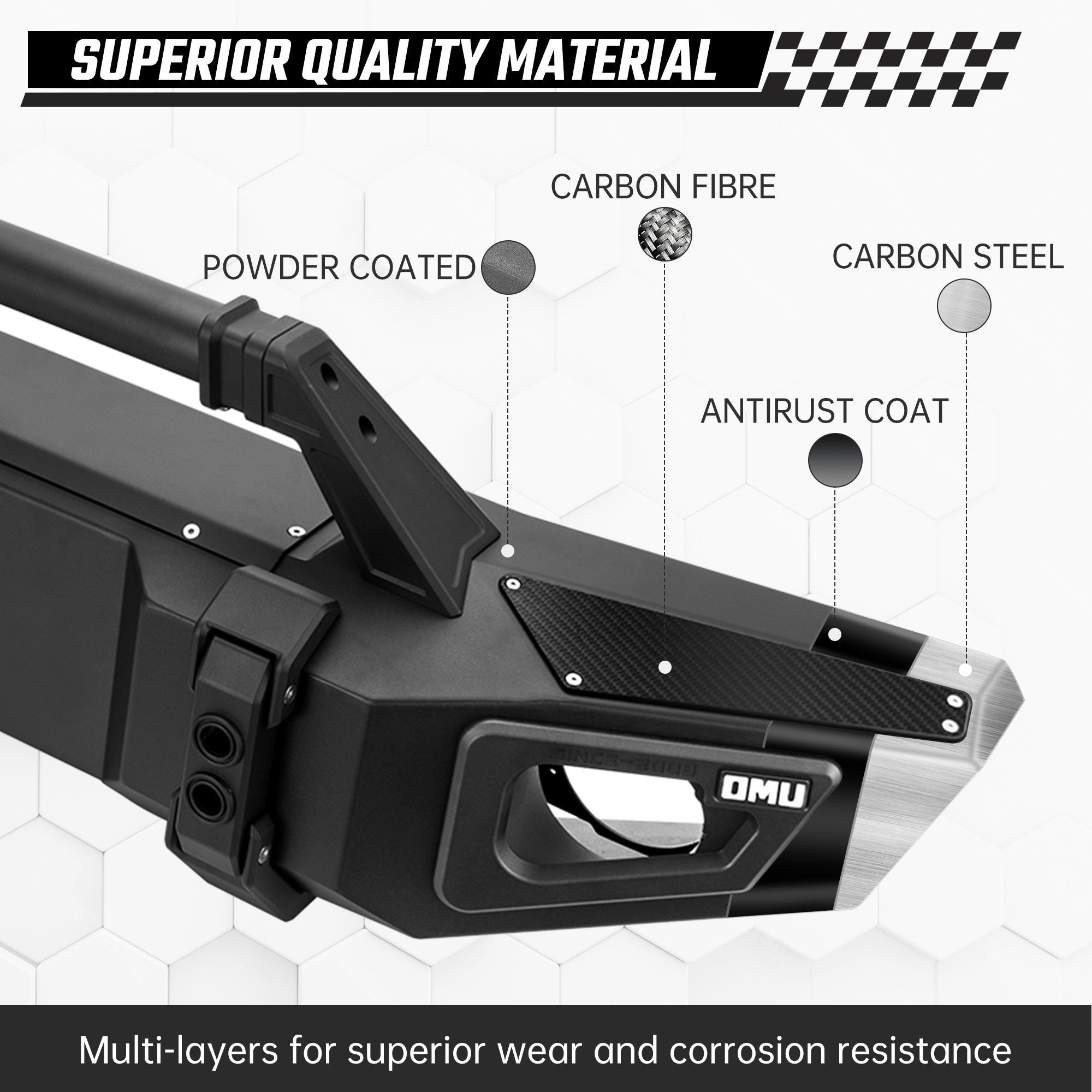 Front Bumper For Wrangler JL& Gladiator JT